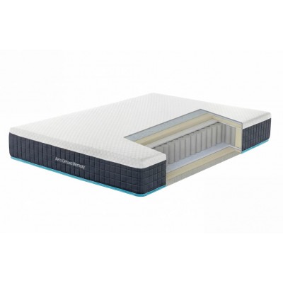 Čiužinys AERO DELUXE MEMORY 180x200x25 (Susuktas) NAUJIENA Čiužinys AERO DELUXE MEMORY 180x200x25 (Susuktas) NAUJIENA