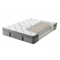 Čiužinys ICEBERG ULTRA LATEX 140x200x25 (Susuktas) NAUJIENA