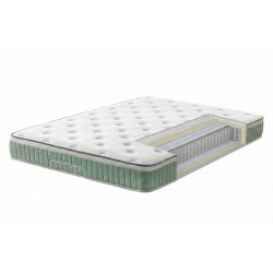Čiužinys LUNARA COMFY SLEEP 140x200x21 (Susuktas) NAUJIENA